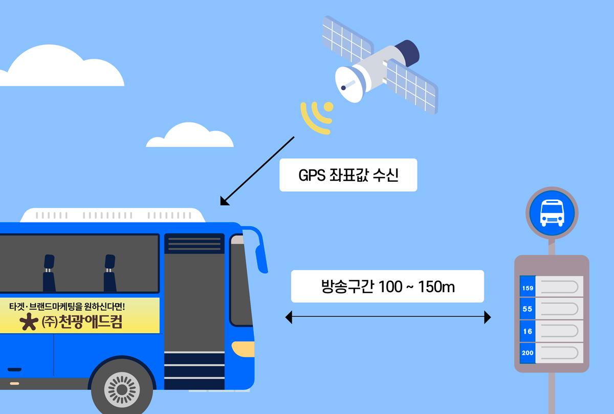 음성광고시스템